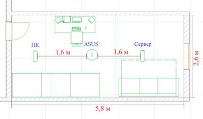Обзор и настройка роутера ASUS RT-N14U