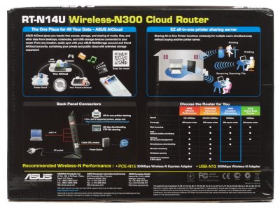 Обзор и настройка роутера ASUS RT-N14U