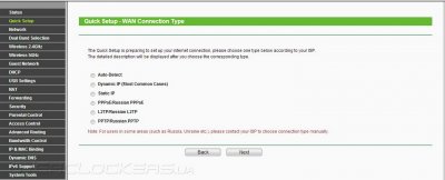 Стандарт IEEE 802.11ac в массы. Обзор роутера TP-LINK AC1750