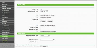 Стандарт IEEE 802.11ac в массы. Обзор роутера TP-LINK AC1750