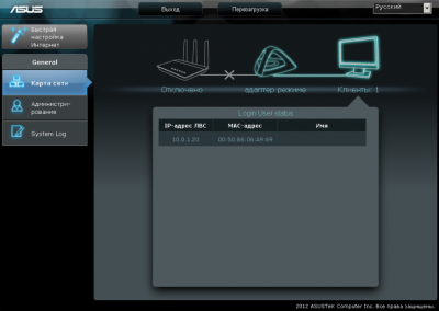 Настройка коммутатора Asus EA-N66