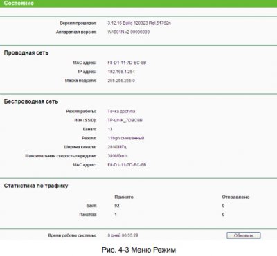 Настройка коммутатора TP-LINK TL-WA901ND