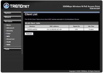 Обзор коммутатора TRENDnet TEW-653AP
