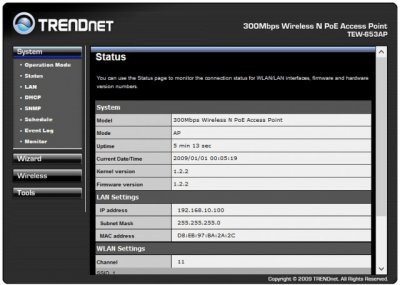 Обзор коммутатора TRENDnet TEW-653AP