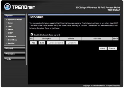 Обзор коммутатора TRENDnet TEW-653AP