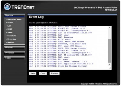 Обзор коммутатора TRENDnet TEW-653AP