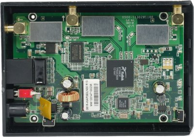 Обзор коммутатора TRENDnet TEW-690AP