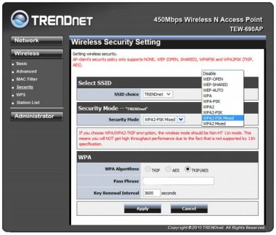 Обзор коммутатора TRENDnet TEW-690AP
