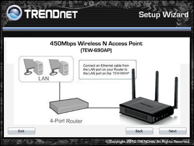 Обзор коммутатора TRENDnet TEW-690AP