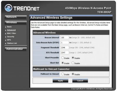 Обзор коммутатора TRENDnet TEW-690AP