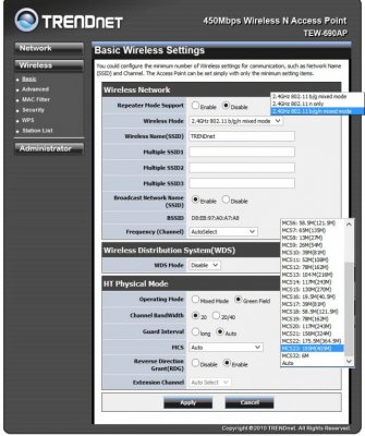 Обзор коммутатора TRENDnet TEW-690AP