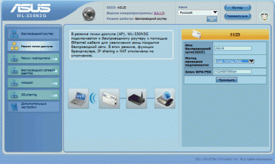 Обзор коммутатора ASUS WL-330N3G