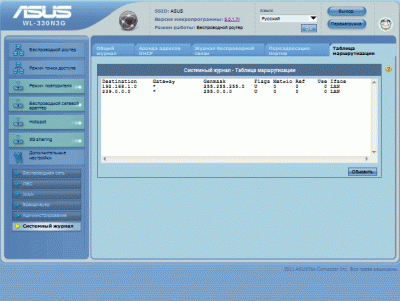 Обзор коммутатора ASUS WL-330N3G