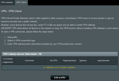 Обзор коммутатора ASUS RT-AC56U